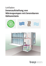 Leitfaden Innenaufstellung von Wärmepumpen mit brennbaren Kältemitteln