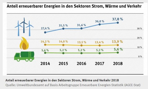 Energiebilanz_2018.JPG  