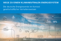 Das Bild zeigt einen Überblick über den Übergang zu einem klimastrukturierten Energiesystem in Deutschland. Es enthält Grafiken und Prozentsätze, die verschiedene Energiequellen darstellen, sowie den Titel und Untertitel, die den Zusammenhang mit gesellschaftlichem Verhalten betonen.