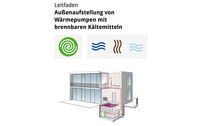 Leitfaden zur Außenaustellung von Wärmepumpen mit brennbaren Kältemitteln. Die Darstellung zeigt ein modernes Gebäude mit sichtbaren Rohren, die die Wärmepumpe mit dem Innenraum und dem Fundament verbinden. vervollständigt von Symbolen, die verschiedene Wärmeübertragungsmedien repräsentieren.