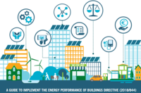 Eine grafische Darstellung zeigt moderne Gebäude mit Solarpanelen, Windkraftanlagen und verschiedenen Symbolen, die Energieeffizienz, Technologie und nachhaltige Praktiken darstellen. Im Vordergrund sind Menschen, die sich bewegen, sowie ein Geschäft mit dem Hinweis „One-Stop-Shop“. Der Titel behandelt die Energieeffizienz von Gebäuden.