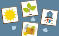 Das Bild zeigt vier Symbole: eine Sonne, ein Blatt, ein Haus und Wellen mit einem Boot. In der Mitte liegt Geld, das das Thema finanzielle Investitionen in nachhaltige Energien und Umweltschutz darstellen könnte. Pfeile leiten zwischen den Symbolen und dem Geld hin.