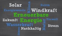 Wortwolke zum Thema erneuerbare Energie, in der Begriffe wie „Solar“, „Windkraft“, „Wasserkraft“, „Klima“ und „Nachhaltig“ hervorgehoben sind. Der zentrale Begriff „Erneuerbare Energie“ ist in grüner Schrift dargestellt und umgibt von weiteren, thematisch relevanten Wörtern.
