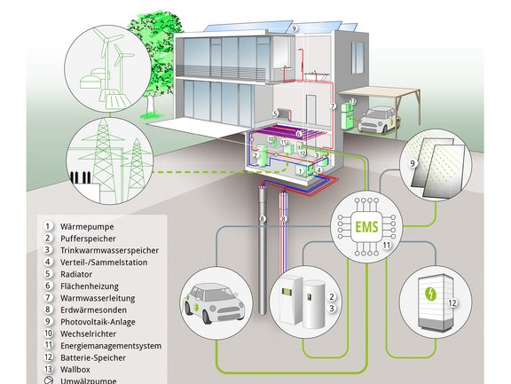 SmartGrid_rgb__1_.jpg  