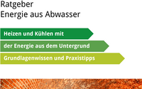 Ratgeber zum Thema „Energie aus Abwasser“ mit Informationen zum Heizen und Kühlen durch unterirdische Energiequellen. Enthält Grundlagenwissen und praktische Tipps für die Nutzung dieser Energieform.
