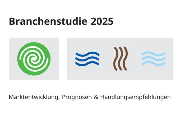 Diagramm mit dem Titel "Branchestudie 2025". Links ein grünes Spiralsymbol, daneben drei Wellen in verschiedenen Farben. Unten steht der Text: "Marktentwicklung, Prognosen & Handlungsempfehlungen".