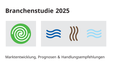 Diagramm mit dem Titel "Branchestudie 2025". Links ein grünes Spiralsymbol, daneben drei Wellen in verschiedenen Farben. Unten steht der Text: "Marktentwicklung, Prognosen & Handlungsempfehlungen".