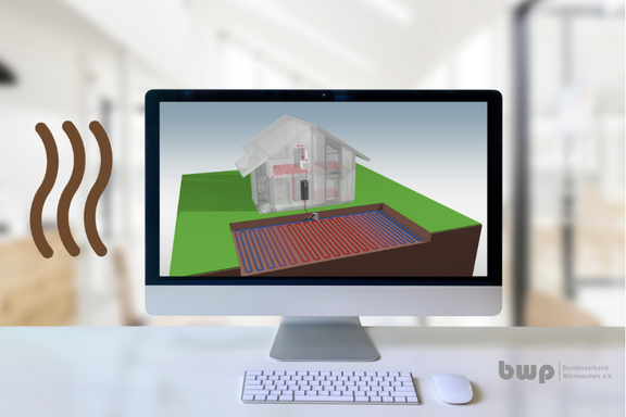 Der Bildschirm zeigt ein 3D-Modell eines Hauses mit einem Wärmepumpensystem. Grafikillustrationen verdeutlichen die Heizungs- und Kühlkomponenten, die in den Boden integriert sind.