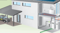 Eine Grafik eines modernen Hauses mit Solarpanelen auf dem Dach. Es zeigt eine Eingangsseite mit einem Carport und einem Auto. Im Inneren sind ein Badezimmer mit Dusche und Toilette sowie eine Heizungsanlage abgebildet. Leitungen sind sichtbar und verbinden die verschiedenen Systeme.