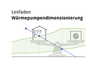 Alternativer Text: 

Diagramm zur Wärmepumpendimensionierung, das verschiedene Wasserstrahlsymbole und eine abfallende Linie zeigt, die Effizienzpunkte für die Dimensionierung darstellt. Oben steht „Leitfaden Wärmepumpendimensionierung“ und das Logo des Bundesverbands Wärmepumpe e.V.