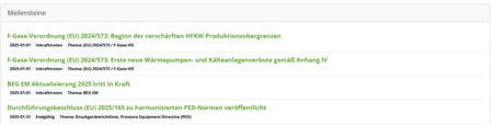 Liste von Meilensteinen zu verschiedenen Verordnungen und Richtlinien, darunter die F-Gase-Verordnung (EU) 2024/753 und 2024/754 sowie der BEG EM Aktualisierungsbeschluss 2023. Jedes Datum ist mit entsprechenden Themen und Verweisen versehen.