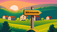 Ein Wegweiser mit der Aufschrift "Wärmwende" steht in einer ländlichen Umgebung. Im Hintergrund sind sanfte Hügel und ein Sonnenuntergang zu sehen, während kleine Häuser eine idyllische Landschaft bilden.