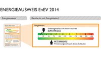 Gebäudeenergieausweis seit dem 1. Mai 2014.