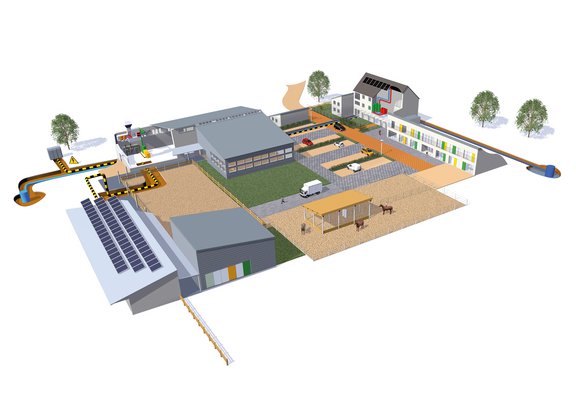 3D-Darstellung der Haustechnik auf dem Ziegelhof